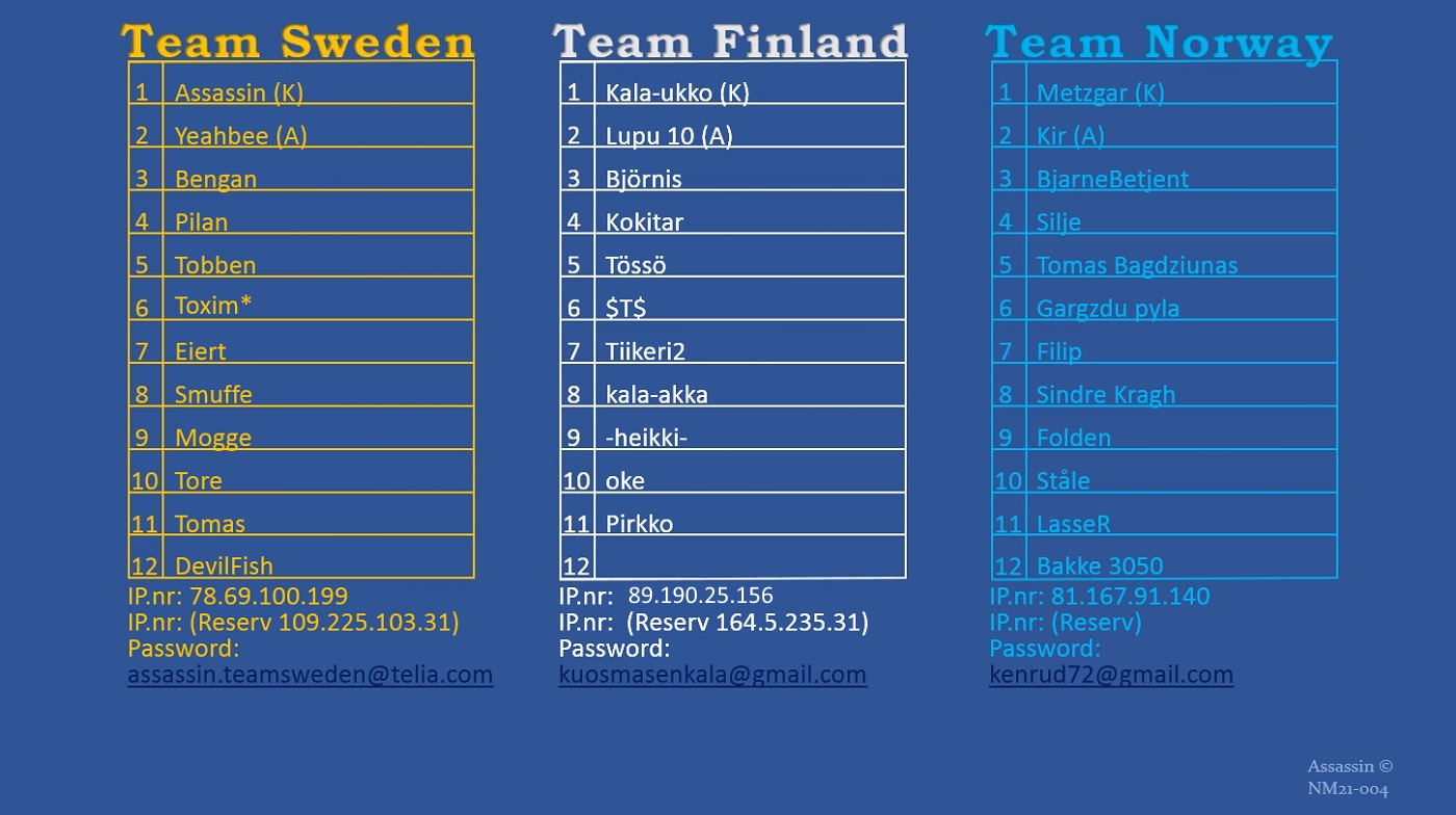 NM 21 Laguppställning 004_3.jpg