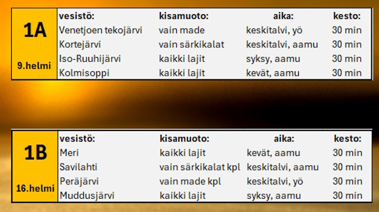 SM kisat 2025 info 1 kierros.jpg