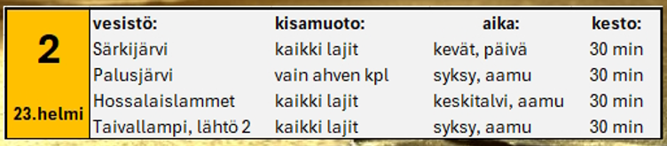 Vesistöt kierros 2.png