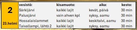 Vesistöt kierros 2.png
