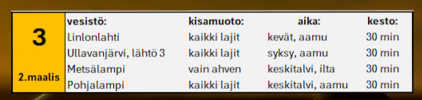 Kierros 3 vesistöt.png