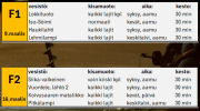 Kierros 4, finaalivesistöt.png