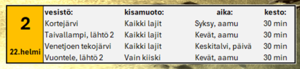 Vesistöt kierros 2.png